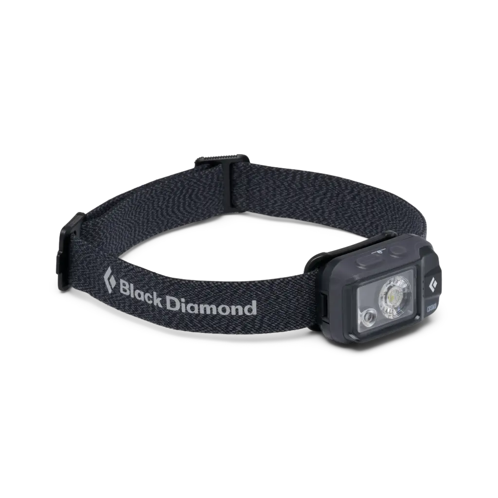 BD COSMO 350 HEADLAMP